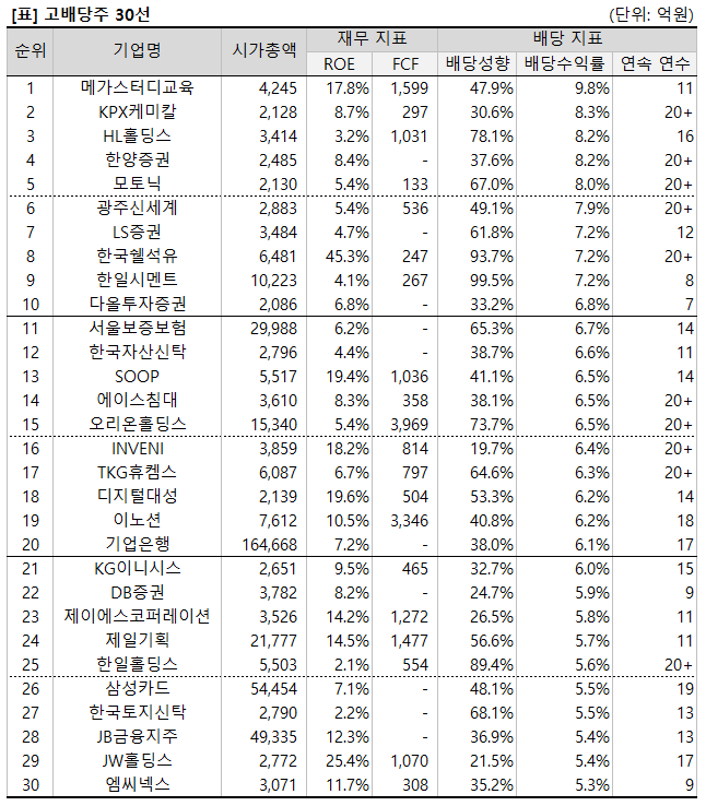 %EA%B3%A0%EB%B0%B0%EB%8B%B9%EC%A3%BC+26.08.03.png%7C646%2C738%7C20260803160700__0_fd_image_210_182_38__1152.png%7CC%7C2%7C