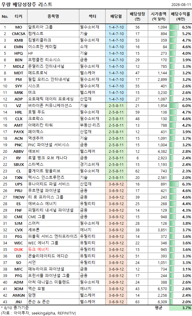 9%EC%9B%94+%EB%B0%B0%EB%8B%B9.png%7C644%2C1063%7C20260811120959__0_fd_image_210_182_38__1221.png%7CC%7C2%7C