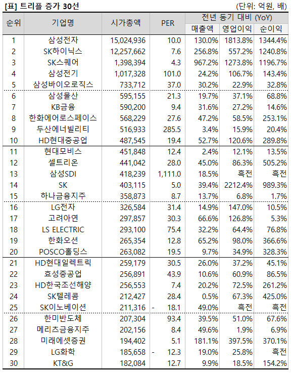 %ED%8A%B8%EB%A6%AC%ED%94%8C+%EC%A6%9D%EA%B0%80_%EB%A0%88%ED%84%B0+26.08.26.png%7C576%2C737%7C20260826152054__0_fd_image_210_182_38__5139.png%7CC%7C2%7C