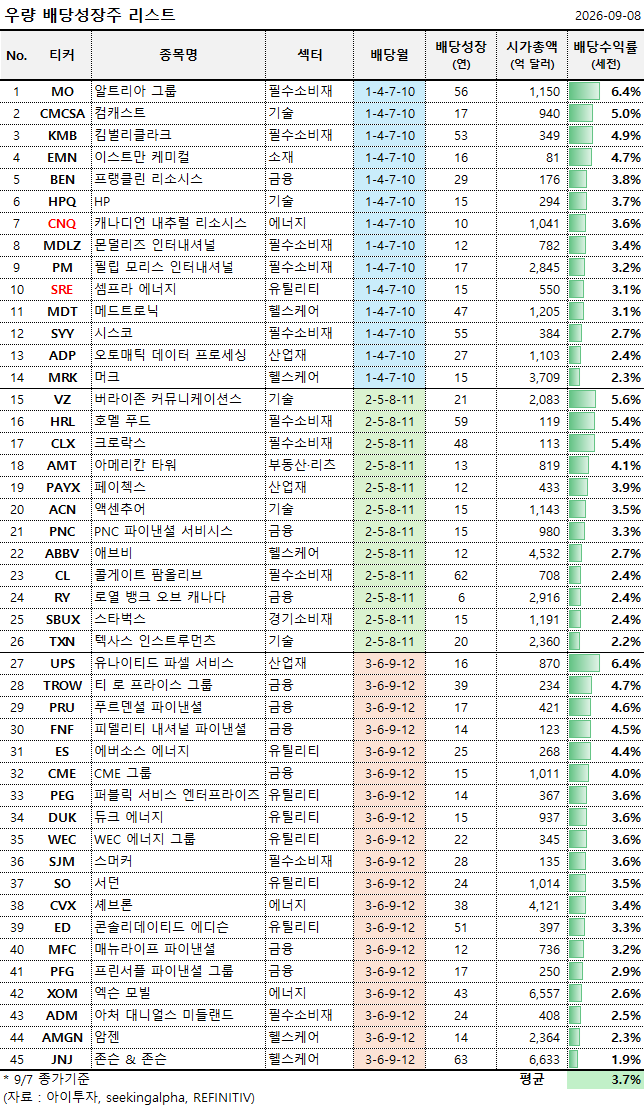 9%EC%9B%94+%EB%B0%B0%EB%8B%B9.png%7C644%2C1107%7C20260908144357__0_fd_image_210_182_38__1935.png%7CC%7C2%7C