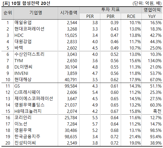 %ED%95%A9%EC%84%B1%EC%A0%84%EB%9E%B5+%ED%91%9C+26.09.30.png%7C567%2C514%7C20260930171755__0_fd_image_210_182_38__3234.png%7CC%7C2%7C