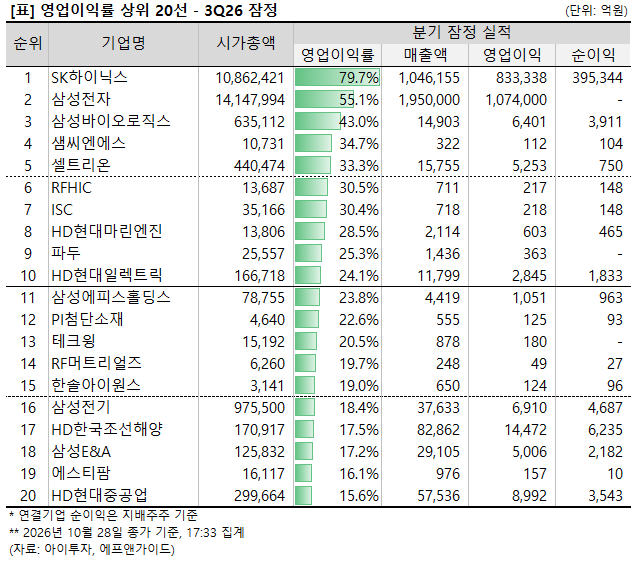 %28%EC%9E%A0%EC%A0%95%29+%EA%B3%A0%EB%A7%88%EC%A7%84+26.10.28.png%7C635%2C561%7C20261028174207__0_fd_image_210_182_38__8746.png%7CC%7C2%7C