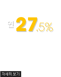 3  ͷ :  27.5%