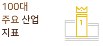 100대 주요 산업 지표