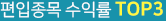 편입종목 수익률 TOP3